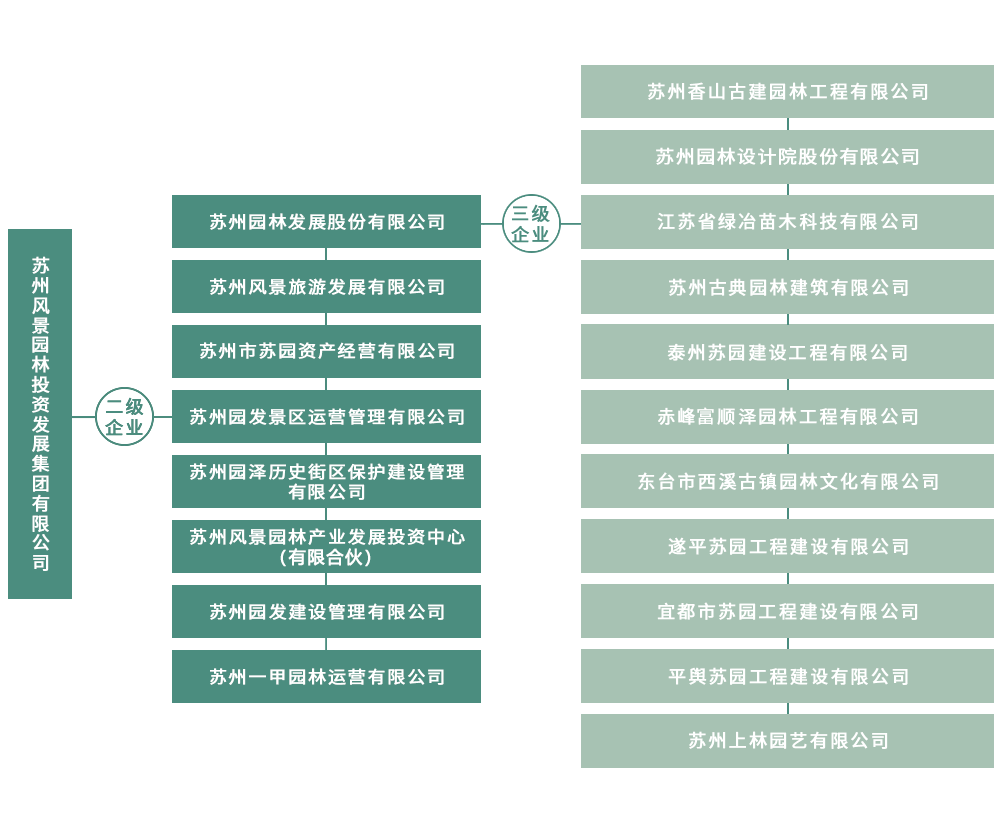 兴发娱乐·(中国游)官方网站